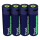 Bateria lub akumulatorek Trust 4x AA - ładowanie USB-C